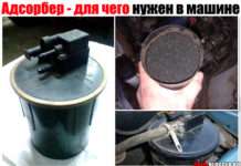 Адсорбер. Що це таке в машині, для чого потрібен, на що впливає і які основні ознаки несправності