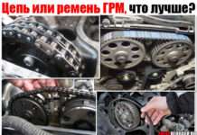 Ланцюг або ремінь ГРМ. Що краще, який привід механізму вибрати? Плюс докладний відео