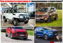 Чим відрізняється кросовер від позашляховика і паркетника? Докладно + відео