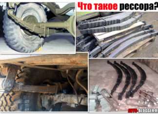 Що таке ресора. Для чого вона використовується на машині