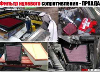 Фільтр нульового опору плюси і мінуси. Незручна правда