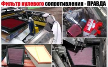 Фільтр нульового опору плюси і мінуси. Незручна правда