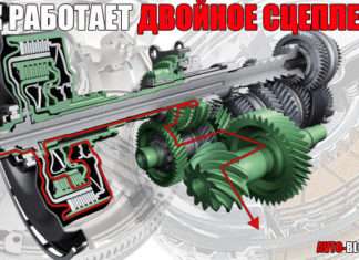 Подвійне зчеплення. Що це таке, основний принцип роботи. Плюс докладний відео