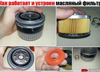 Як працює і влаштований масляний фільтр. Розберемо звичайний автомобіль, його двигун. Плюс докладний відео