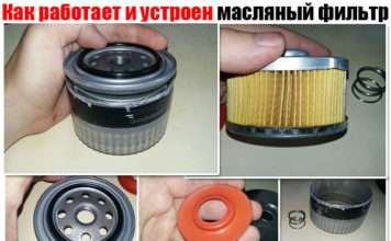 Як працює і влаштований масляний фільтр. Розберемо звичайний автомобіль, його двигун. Плюс докладний відео