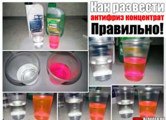 Як розвести антифриз концентрат. Правильна відео інструкція з застосуванням води