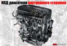 ККД двигуна внутрішнього згоряння. Скільки приблизно дорівнює, а також потужність у відсотках