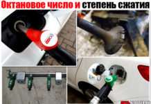 Октанове число і ступінь стиснення. Плюс детальніша таблиця і відео