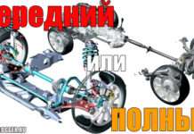 Передній або повний привід. Що краще? Розмова про кросоверах та паркетниках