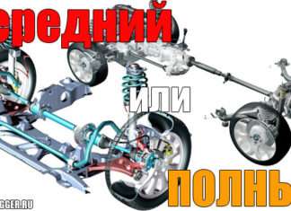 Передній або повний привід. Що краще? Розмова про кросоверах та паркетниках