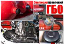 Покоління ГБО. Розглянемо еволюцію від 1 до 6 покоління. Знати обовязково