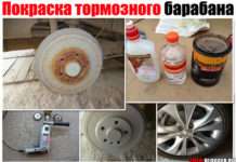 Чим і якою фарбою пофарбувати гальмівні барабани. Щоб не іржавіли. Виявляється все просто