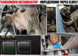 Забило, розвалився каталізатор. Ознаки і визначення через ELM327