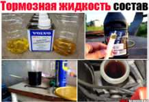 Гальмівна рідина складу. Основні властивості, потрібна інформація
