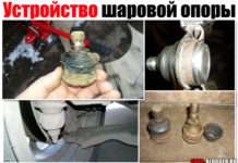 Пристрій кульової опори. Як вона працює і де знаходиться в автомобілі. Все по полицях