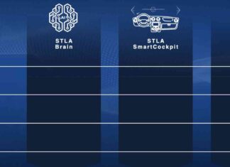 Stellantis змалював нову стратегію по софту і» залізу “