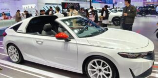 Honda rilancia l’Integra Coupé come show car unica