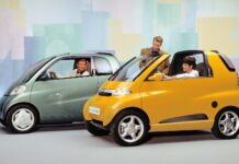 Несподіване походження розумного автомобіля: від годинників до мікромобільності