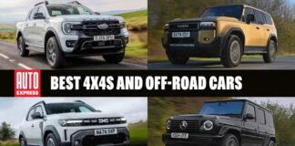 Лучшие внедорожники 4×4 и автомобили для бездорожья в 2026 году: руководство для покупателя