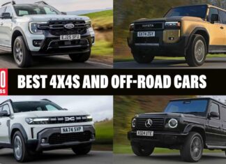 Кращі позашляховики 4×4 та автомобілі для бездоріжжя у 2026 році: керівництво для покупця