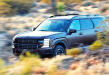 Hyundai: Линейка внедорожников — полное руководство по размерам и ценам