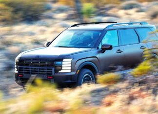 Hyundai: Линейка внедорожников — полное руководство по размерам и ценам