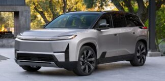 2027 Toyota Highlander EV: Electric Shift laat Australië achter zich