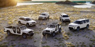 Jeep slaví 85. výročí speciálními edicemi – ale chybí mu důležitý detail