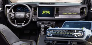 Ford Bronco RTR: svelato un fuoristrada vivace e ad alte prestazioni