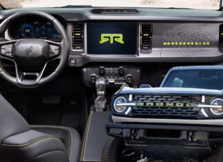 Ford Bronco RTR: Яскравий, Високопродуктивний Позашляховик