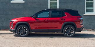 Какую комплектацию Chevy Equinox 2025 года выбрать: рациональный взгляд