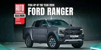Ford Ranger recebe prêmio de caminhonete pelo oitavo ano consecutivo