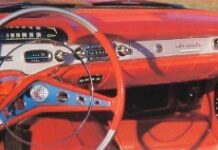 Історія Chevrolet Impala: від розкішного флагмана 1958 до сучасного ікона