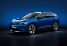 Volkswagen ID.4: Перший погляд на габарити, ціну та дату виходу